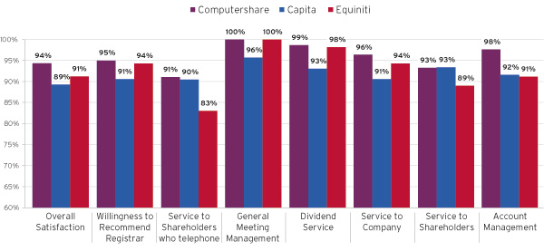 Cap-An-Analysis-2015.jpg