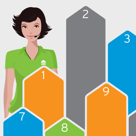 dps-student-tips-thumb