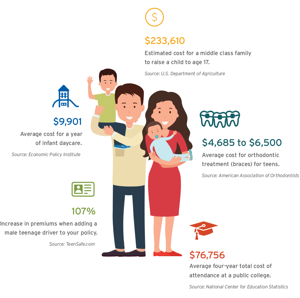 Financially Responsible Families: Navigating Wealth Wisely