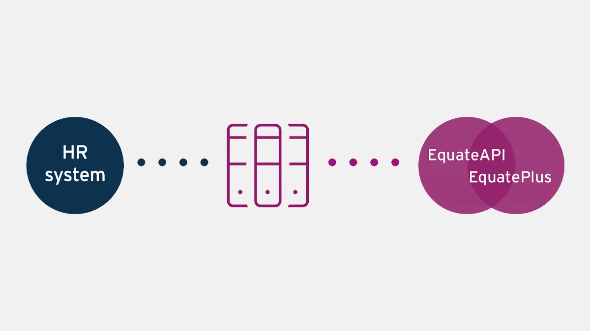 EquateAPI-data-exchange