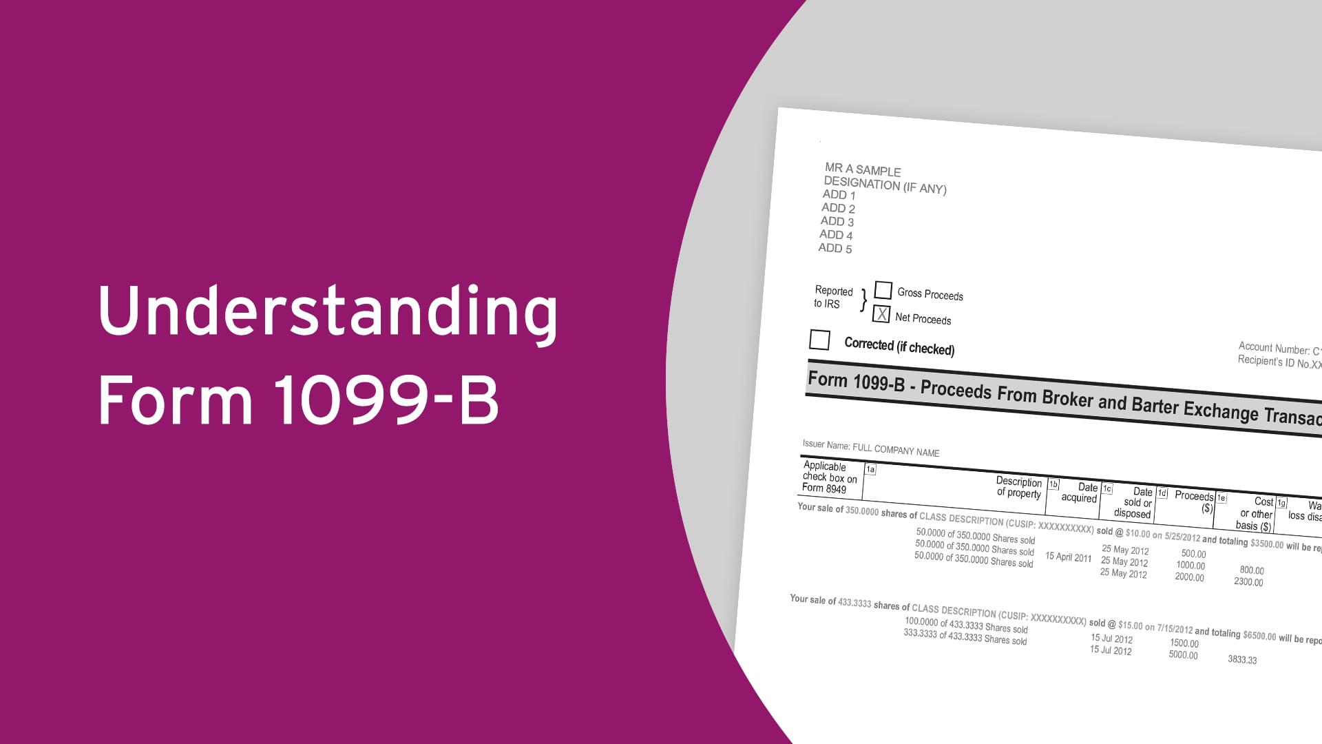 Understanding Form 1099-B