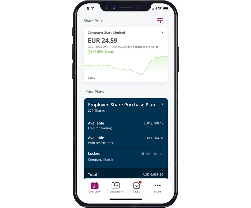 01-share-price