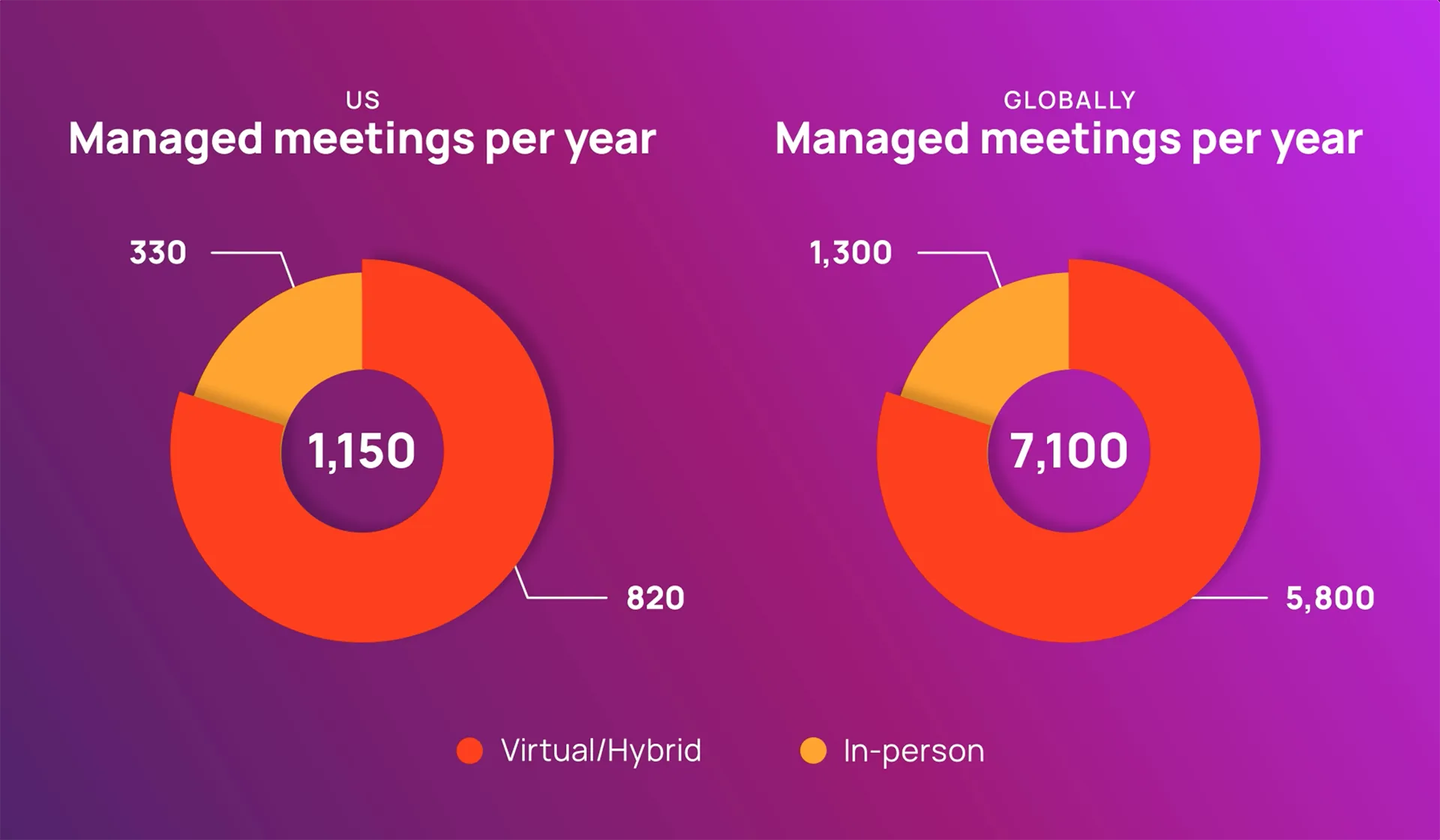 agm-animation-poster