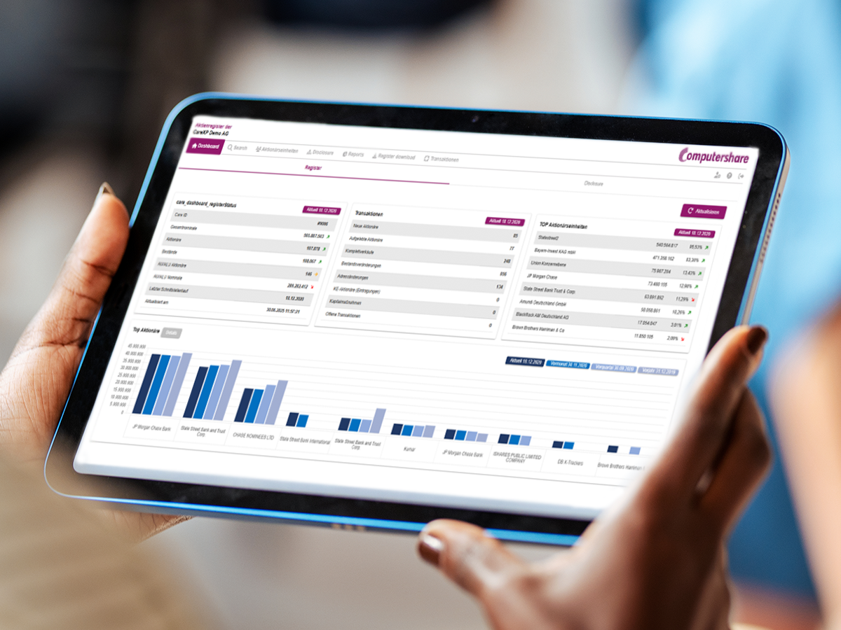 Tablet showing reports