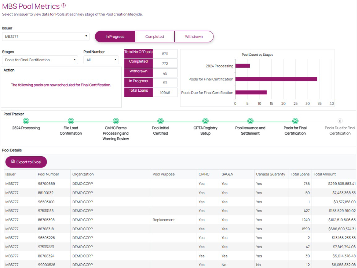 screenshot-MBS-Pool-Metrics