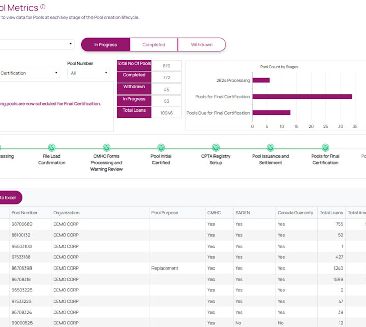 screenshot-MBS-Pool-Metrics