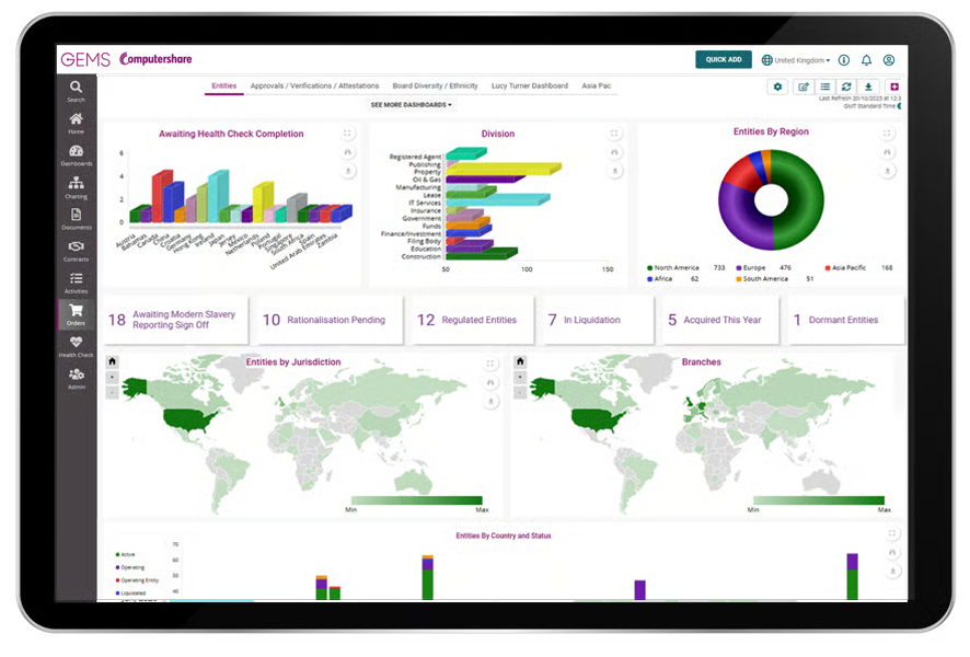 global entity tablet