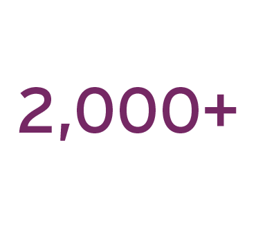 2,000
