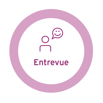 Entrevue