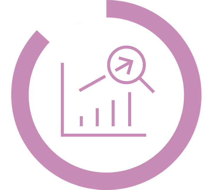 equateplus-portfolio-chart