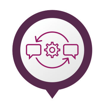 Customer Communication Management (CCM)