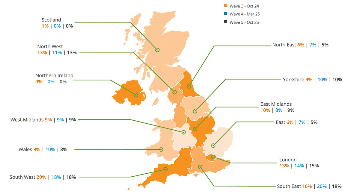 Respondent locations throughout the UK