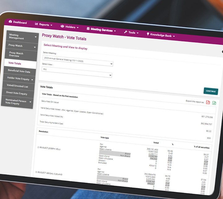 ProxyWatch-VoteTotals