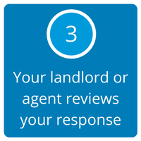 3. Your landlord or agent reviews your response