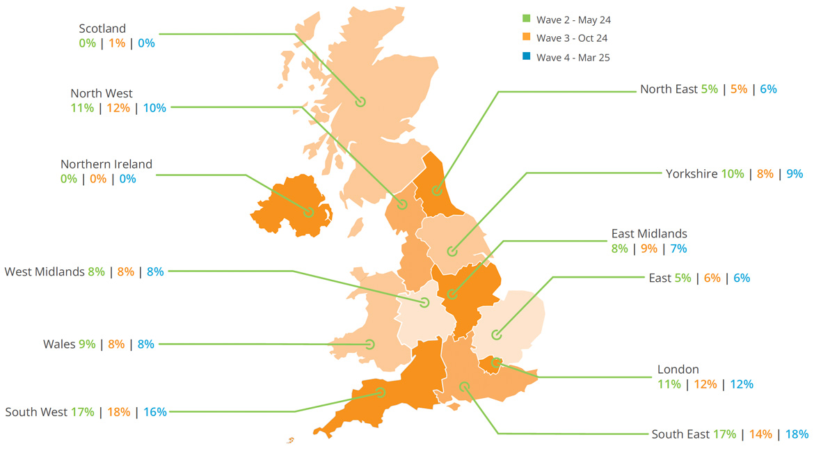 Rental property locations throughout the UK