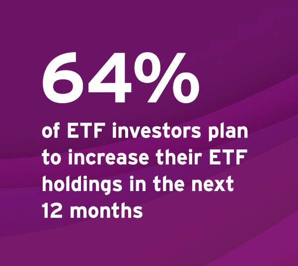 64% of ETF investors plan to increase their ETF holdings in the next 12 months