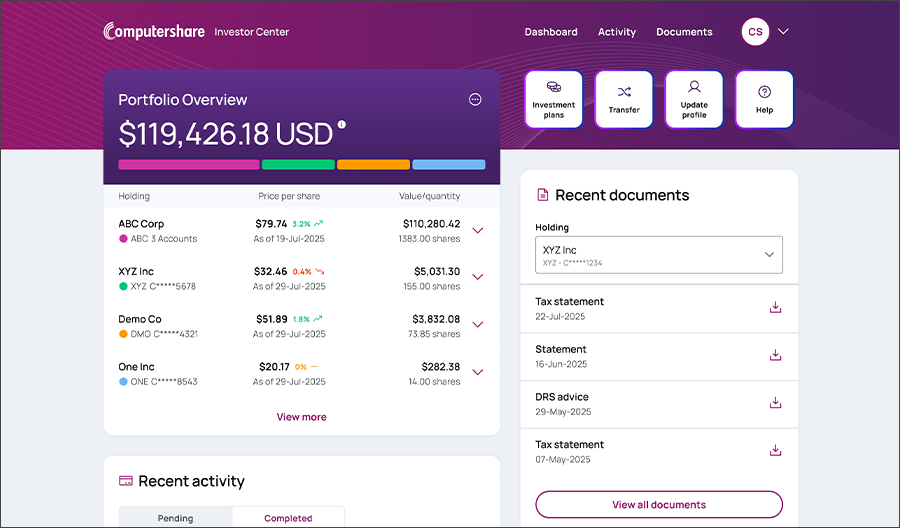 InvestorCenter Dashboard 900x528