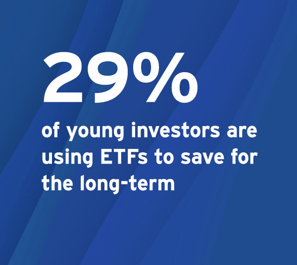 29% of young investors are using ETFs to save for the long-term