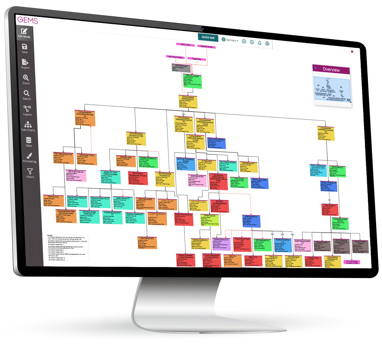 GEMS dashboard screenshot 4