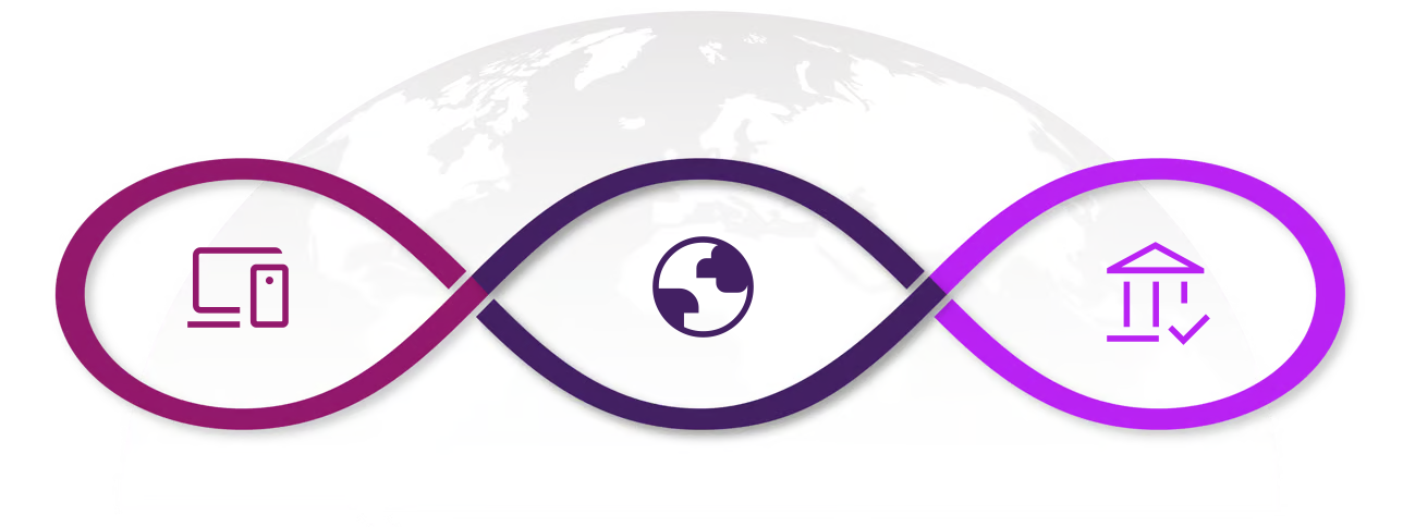 integrated solutions