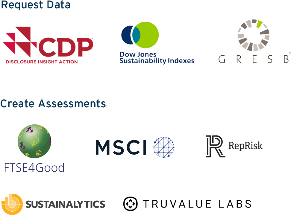 CDP Releases Position Paper on Carbon Credits - ESG Information Website