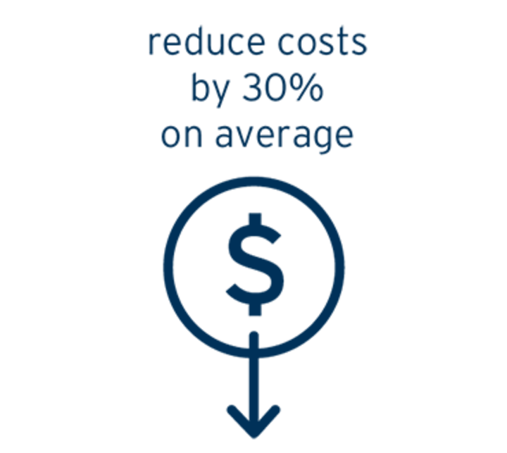 reduce costs