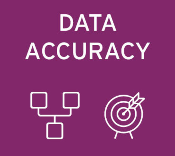 240565_data accuracy