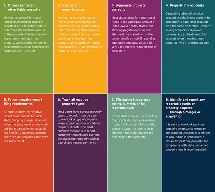 8-non-compliance-reasons