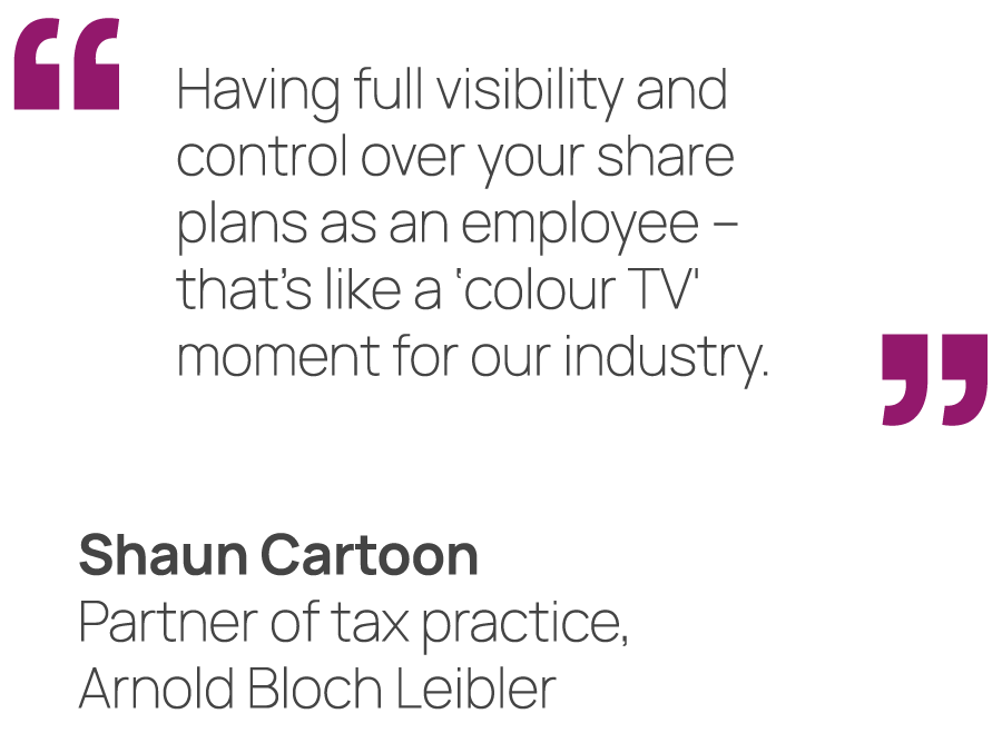 Shaun Cartoon quote